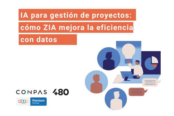 Zia IA en Zoho Projects