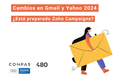 Cambios en Gmail y Yahoo 2024 Cambios en Gmail y Yahoo 2024